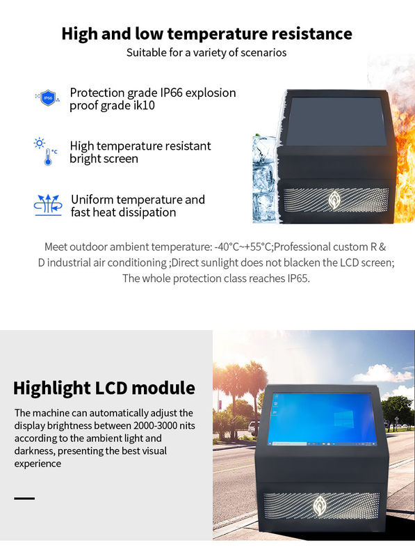 55'' RK3288 Outdoor Digital Signage 2500CD/M2 Brightness IP66 WaterProof